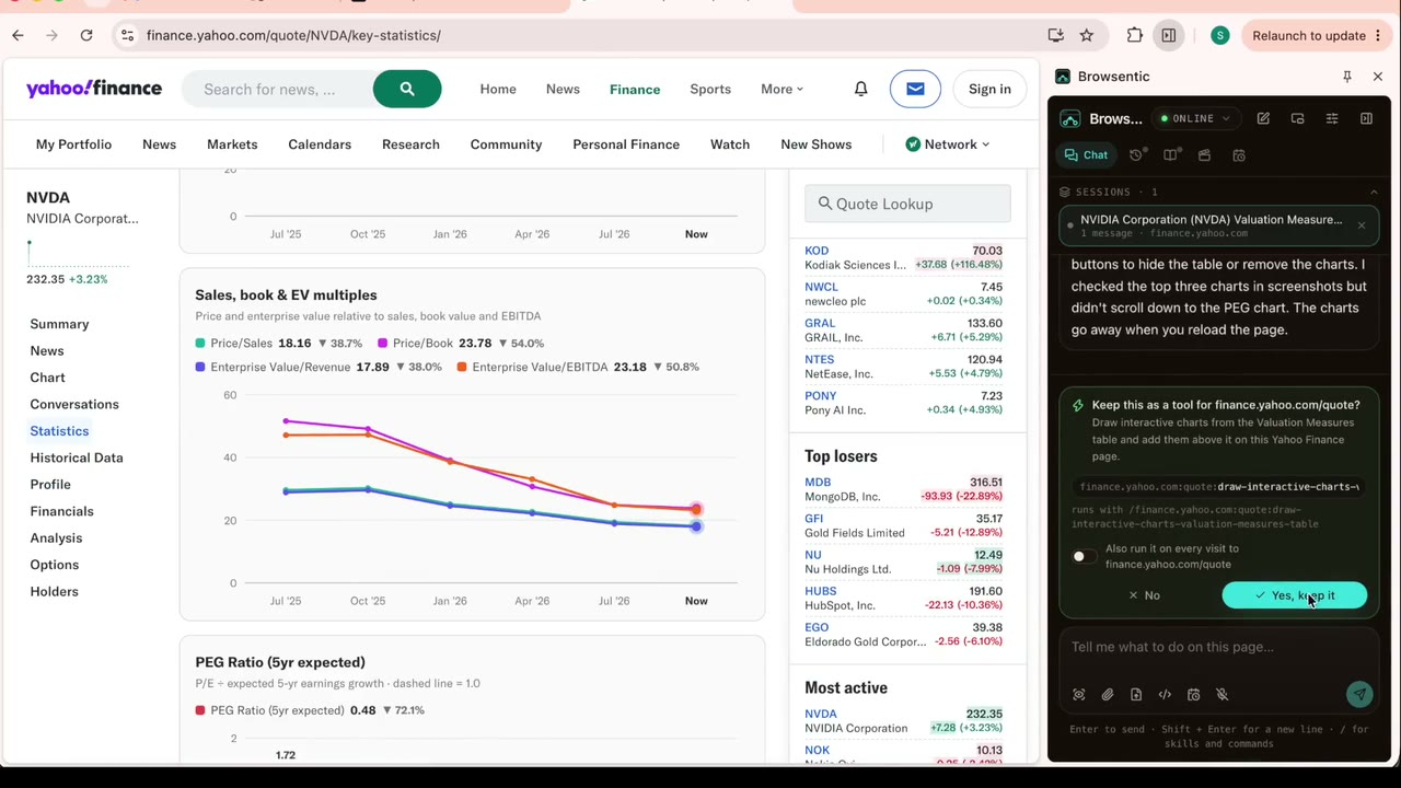 Yahoo Finance valuation figures drawn as a line chart, with the side panel offering to keep the tool
